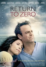 Return to Zero (2014)